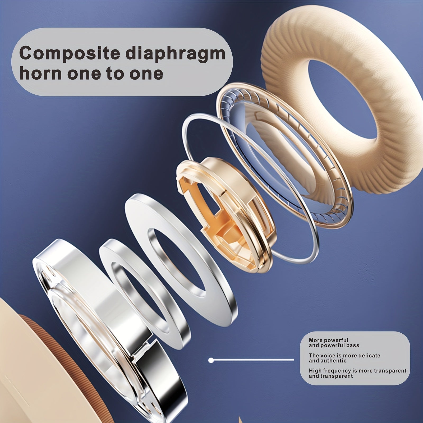 Wireless Earphones with Noise Cancellation and Rechargeable Battery for Exercising