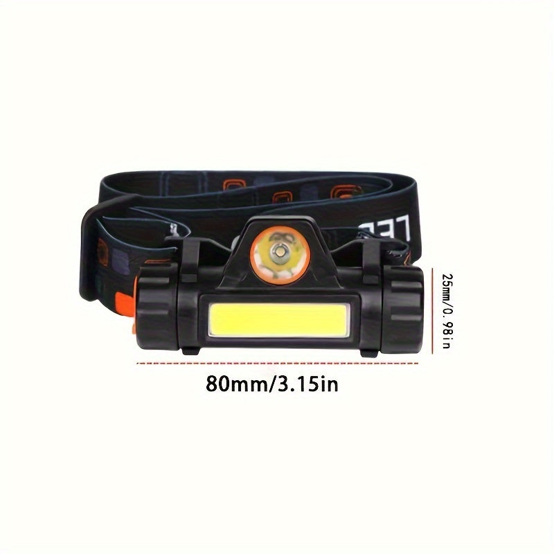 Rechargeable Dual Light Source Headlamp with USB Fast Charging and Magnetic Absorption