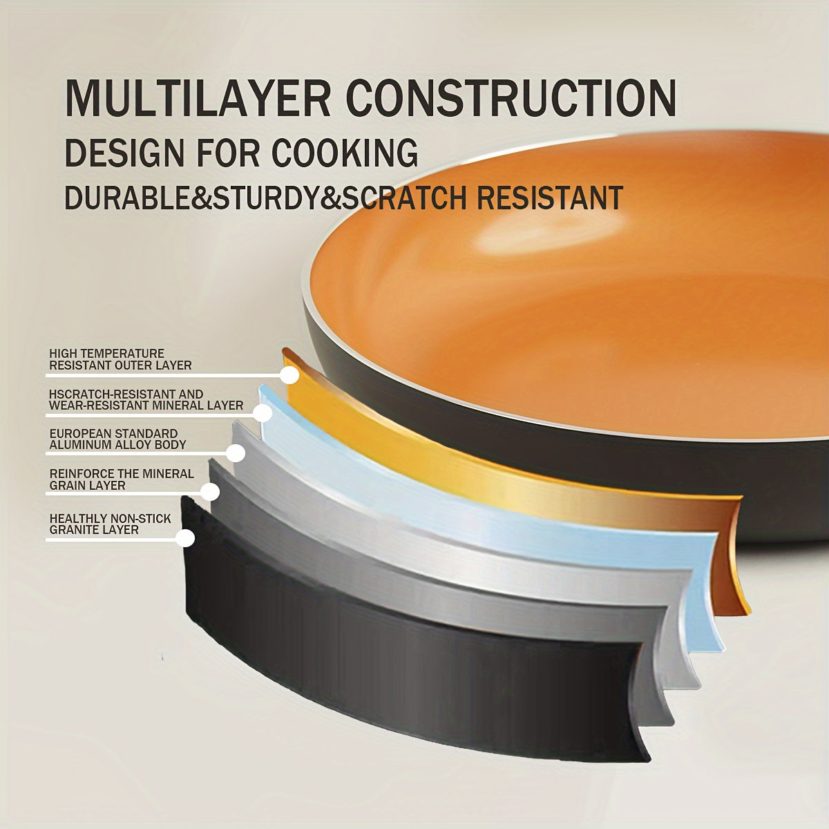 3-Piece Nonstick Frying Pan Set with Golden Ceramic Coating, Induction Compatible, 20.3cm, 24.1cm, 27.9cm