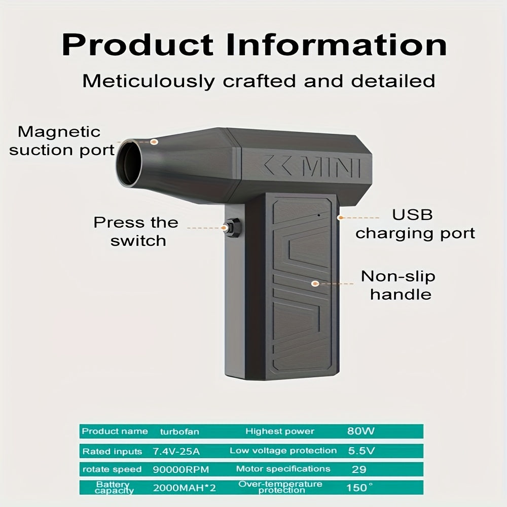 Portable Handheld Fan with Brushless Motor 11000 RPM Rechargeable Lithium Battery