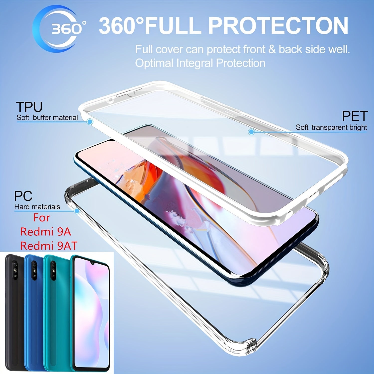 Полный ударопрочный чехол для телефона для моделей Xiaomi Redmi с прозрачной крышкой