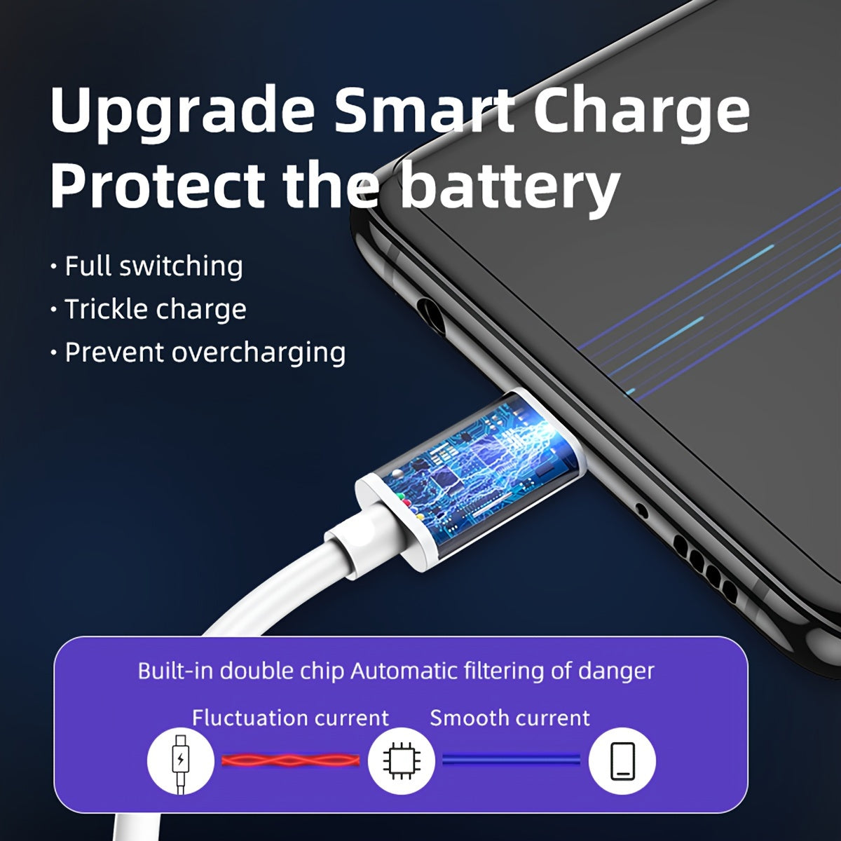 60W USB Type C Charging Cable Flat 91cm 182cm 304cm for Samsung iPhone 15 Pro Max