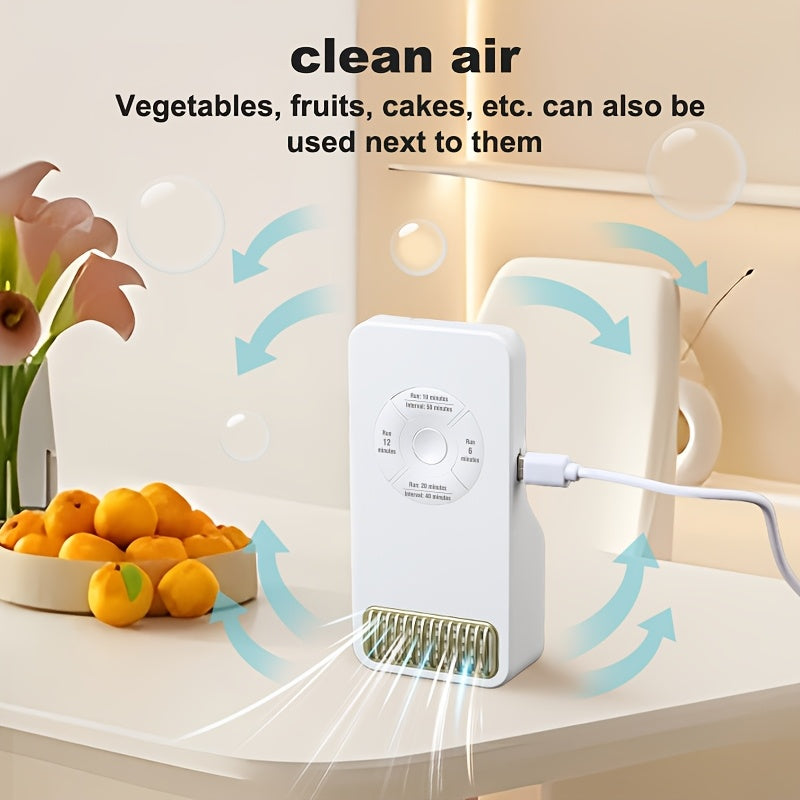 Smart USB Air Purifier with High-Power Generator and Multiple Safe Modes for Home and Office