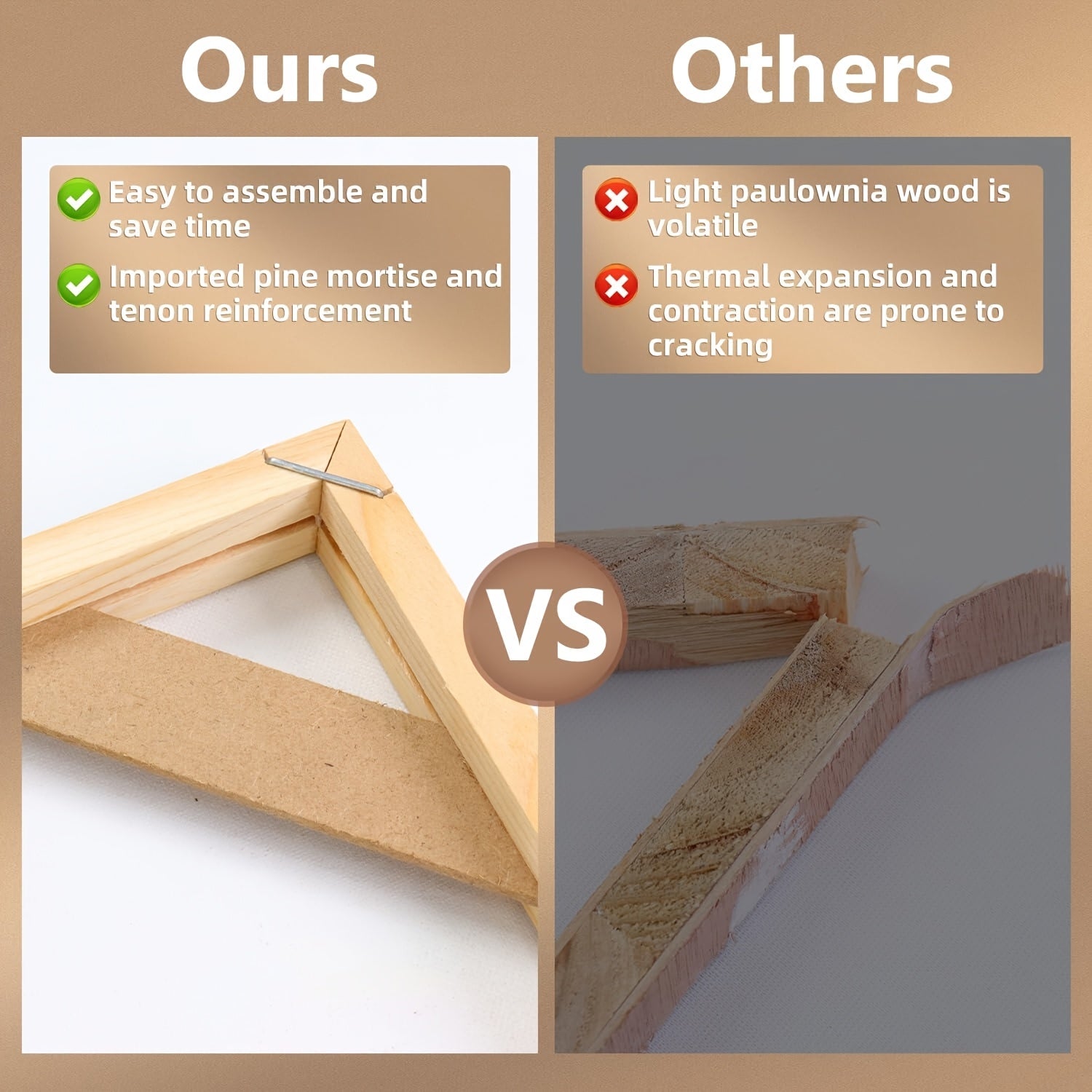 Wood Canvas Stretcher Frame Kit for Gallery Wrap Oil Paintings Wall Art