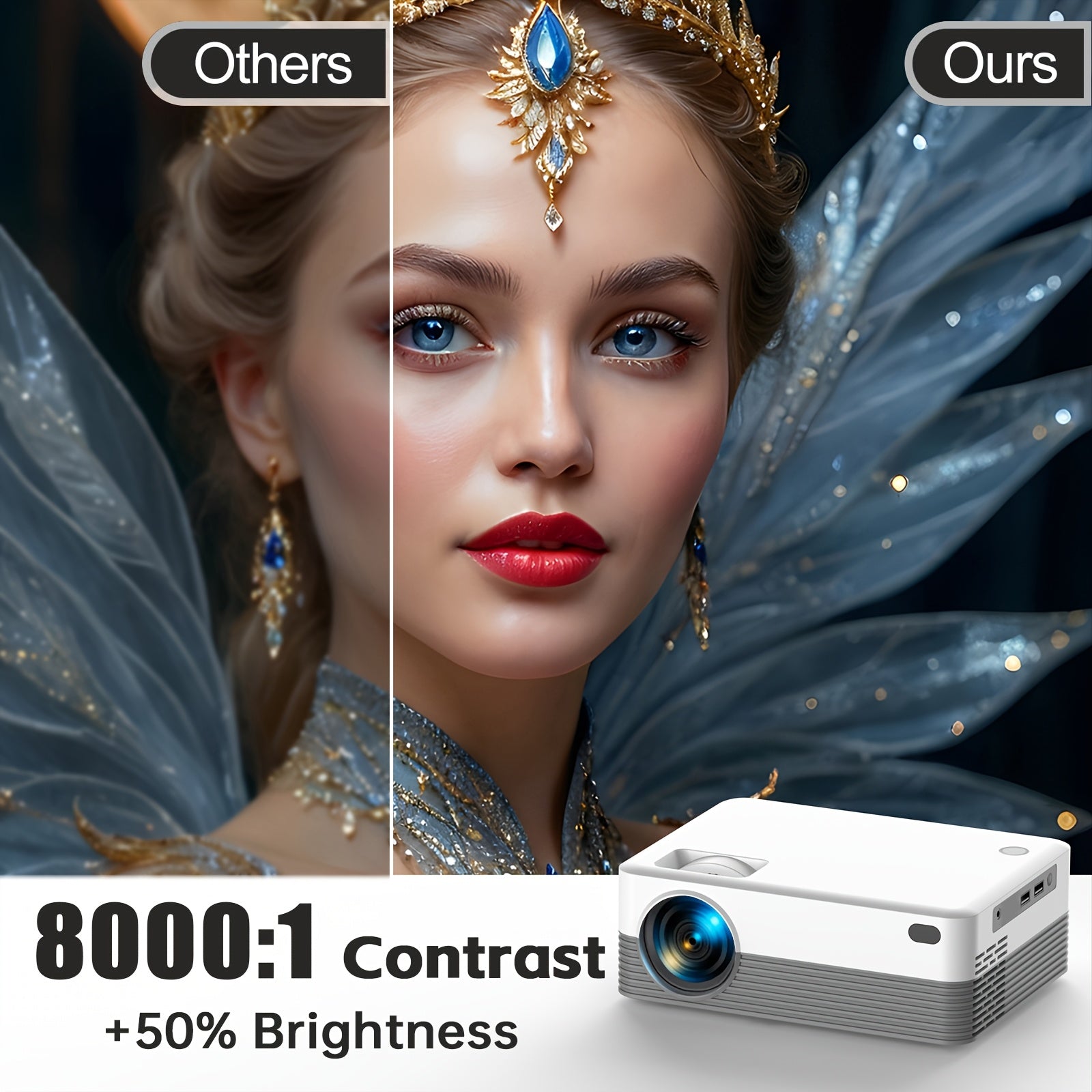 Mini Portable Projector for Home Theater 720P 4K Support 8000L