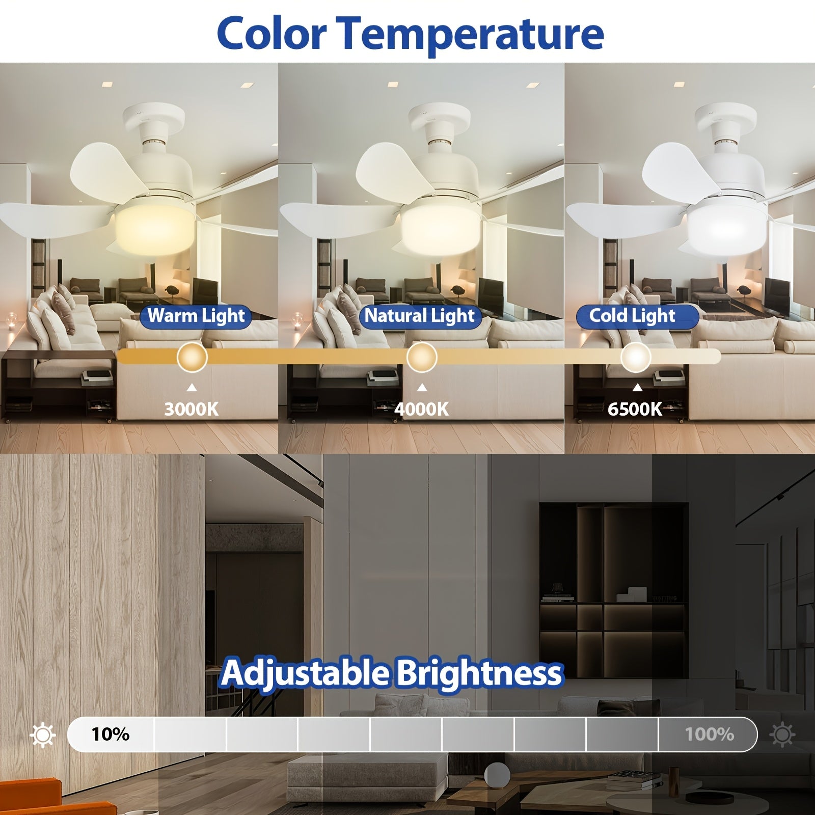 Modern Ceiling Fan with Lights and Remote for Indoor Use 85V-265V LED Bulb Sleek Design