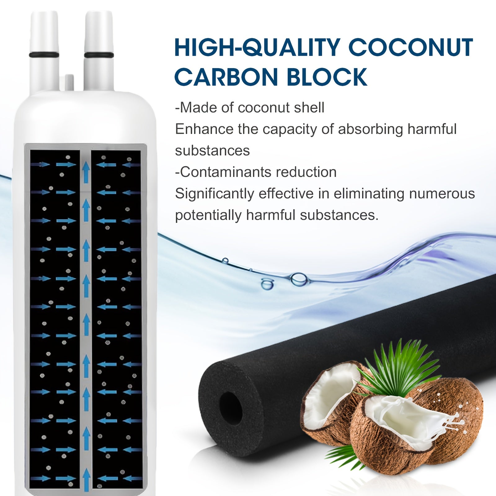 2 Pack Refrigerator Water Filters 757 L Compatible W10295370A