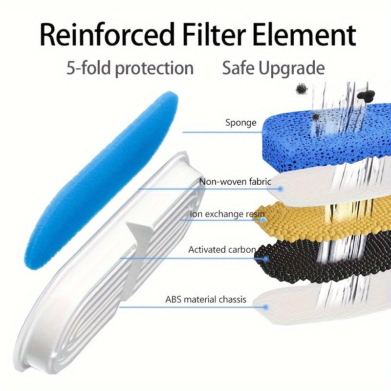 Mushuklar uchun suv fontani 2.2L USB bilan quvvatlanadigan, shovqinsiz, filtrlash tizimi bilan, katta hajmli