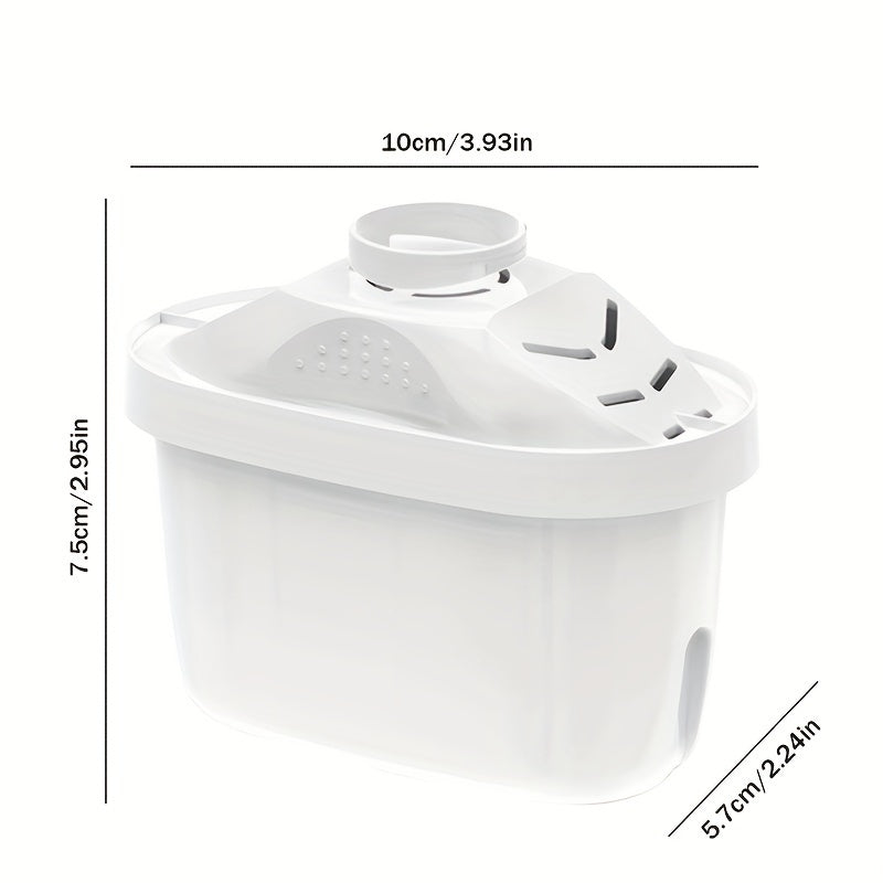 Two Premium Activated Carbon Water Filter Cartridges for Impurity Reduction