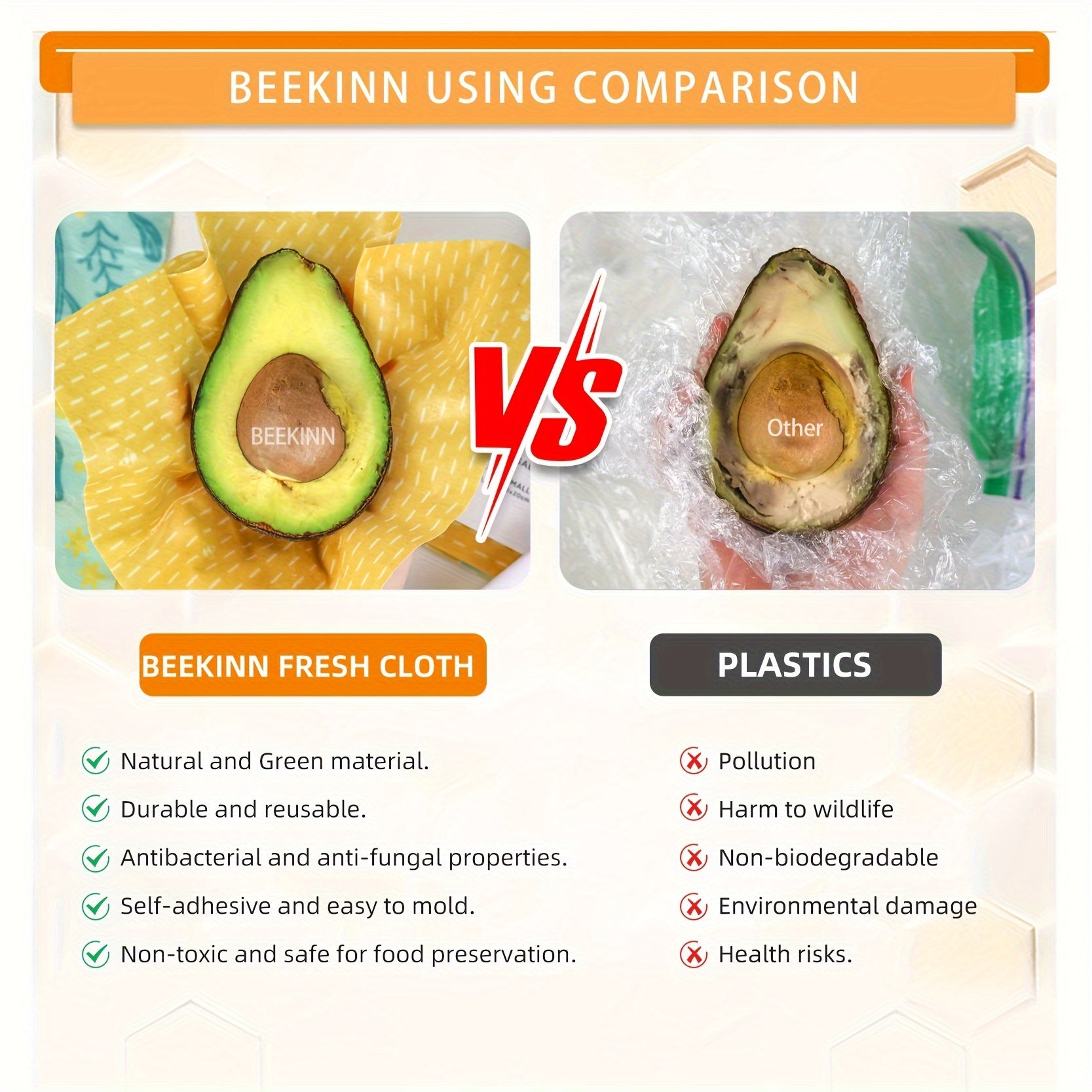 Eco-Friendly Beeswax Wraps for Food, Sustainable Zero Waste Gift