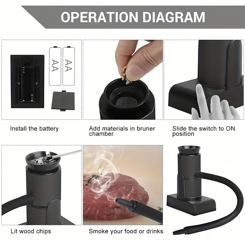 Portable Smoke Gun for Food and Beverages Battery Powered Kitchen Gadget with Wood Chips