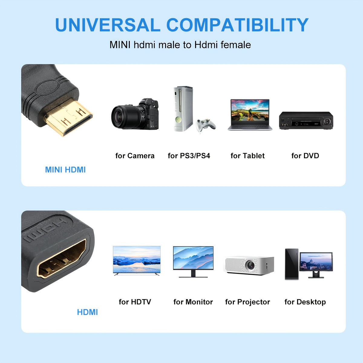Kameralar, videokameralar, DSLRlar, planshetlar va video kartalarni standart HDTVlarga ulash uchun oltin qoplamali mini HDTV adapteri. 4K mosligini ta'minlaydi.