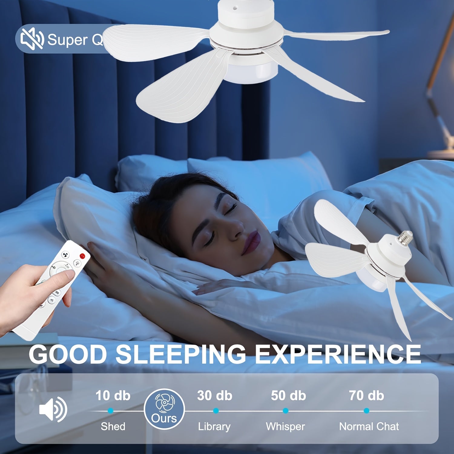 40.13cm Large Ceiling Fan with Remote 3 Speed Brightness LED Light for Bedroom