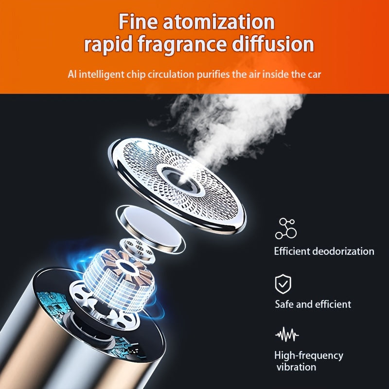 High-End Automatic Car and Home Air Freshener Compatible with Essential Oils and Perfumes