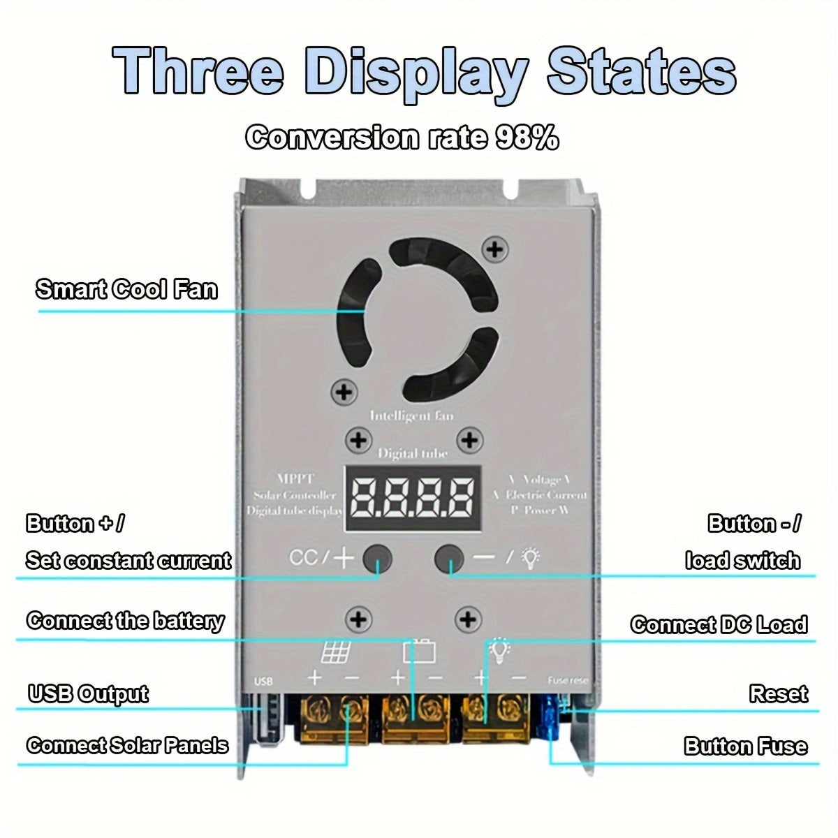720W MPPT Solar Charge Controller 25A for 12V 24V Batteries with Real-Time Tracking