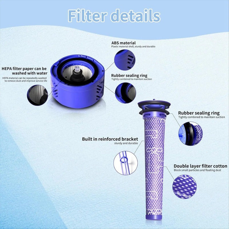 Replacement Vacuum Filter Kit for Stick Vacuum with Floor Attachment and HEPA Filters