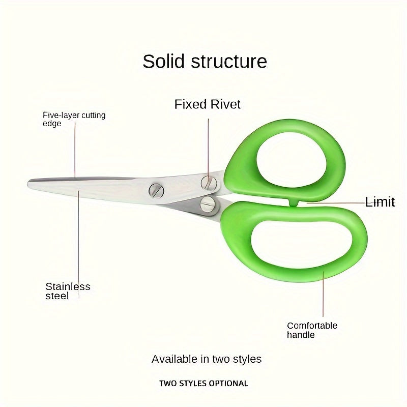 Stainless Steel Kitchen Scissors with Protective Cover for Shredding Herbs and Onions