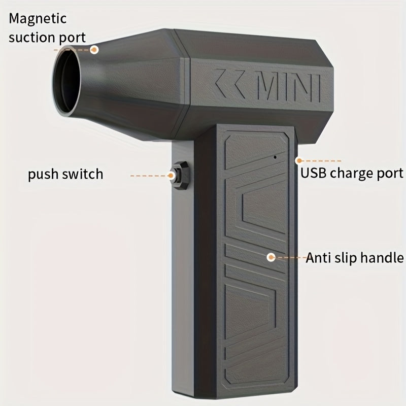Mini Turbine Fan with 90000 RPM Brushless Motor Rechargeable 4000mAh Battery for Camping Car Cleaning and BBQ