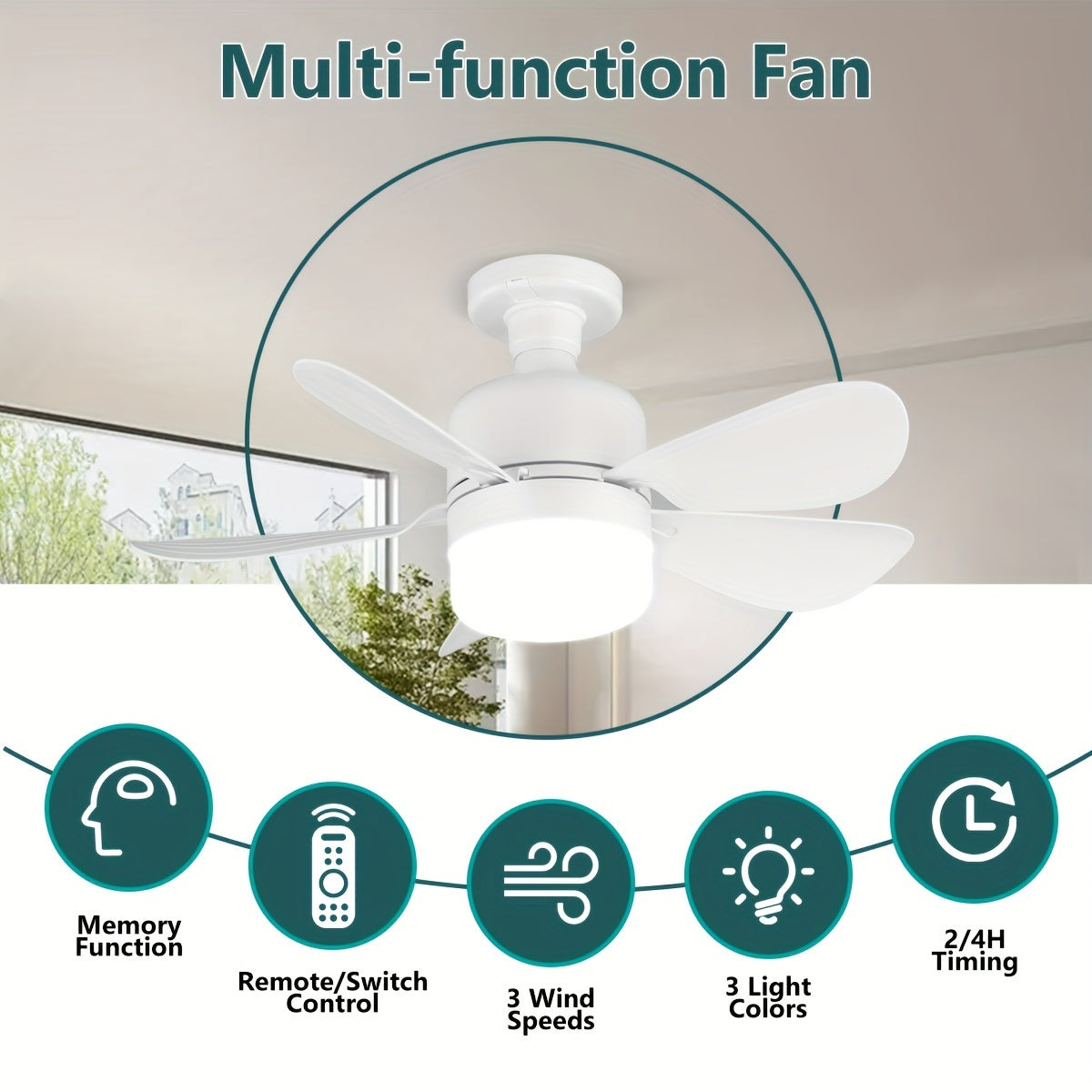 White Dual-Headbed Smart Ceiling Fan Light Two-Pack with Remote Control and Dimmer
