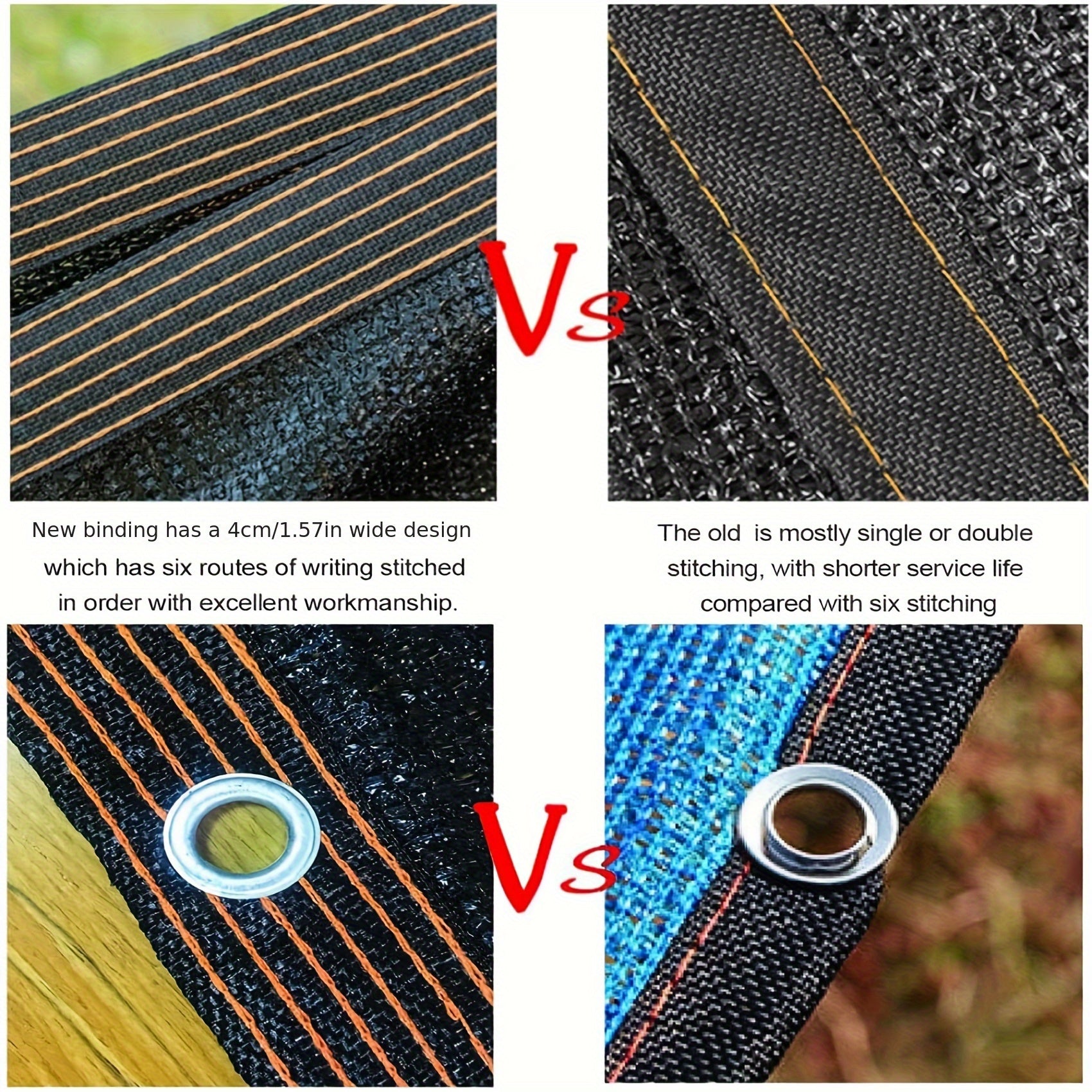 75% Shading Sunshade Net UV Protection for Greenhouse Garden Yard Parking Lot Black