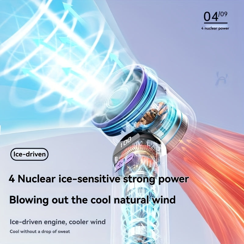 Portable Handheld Fan Rechargeable USB Small Fan with Strong Wind and 1200mAh Battery