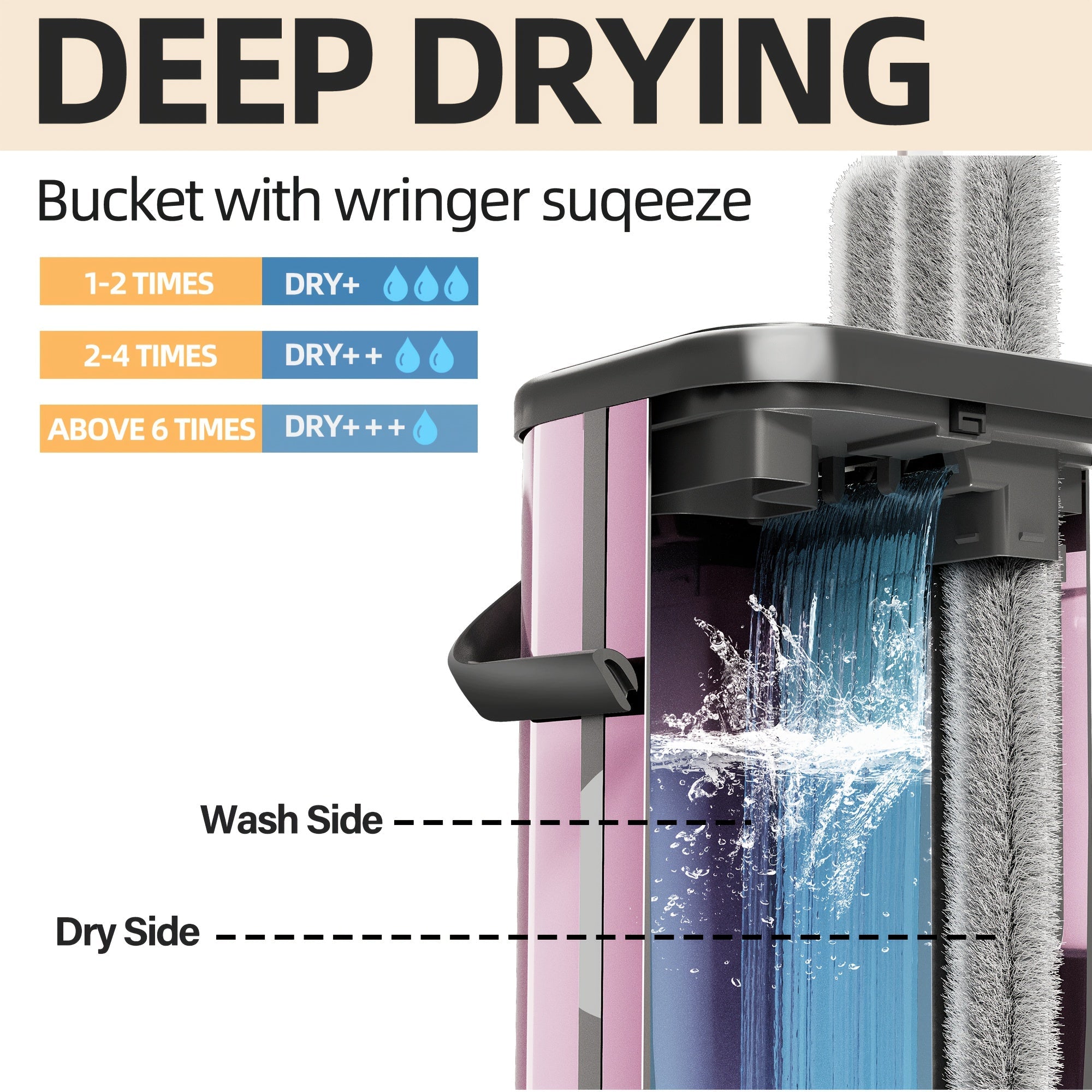 Stainless Steel Flat Mop and Bucket Set with Wash & Dry Technology for Multi-Surface Cleaning