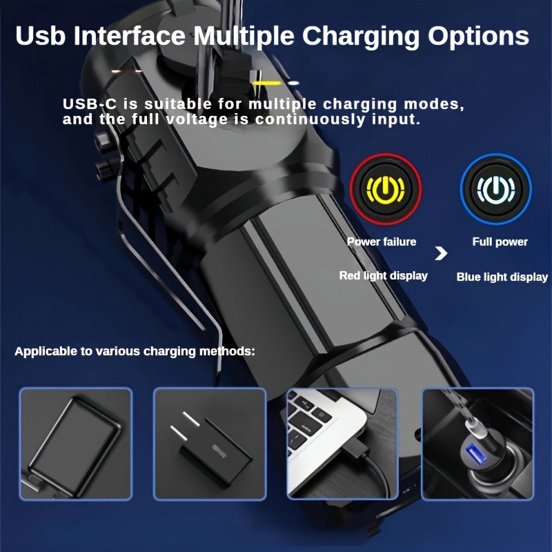 Linterna LED mini recargable por USB con lente Frog Eye, luz de emergencia portátil