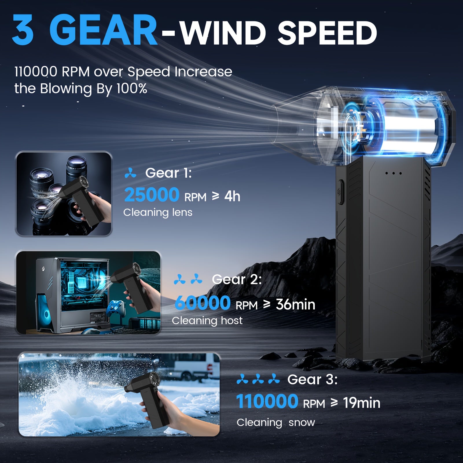 Brushless Motor bilan Super Mini Turbojet Fan, Qo'lda ushlash uchun dizayn, Type-C tez zaryadlash, Quvvat ko'rsatkichi - Avtomobil, Uy, Kompyuter, Klaviatura uchun mos, Yuqori tezlikda kuchli turbina ventilyatori, Avtomobil changi