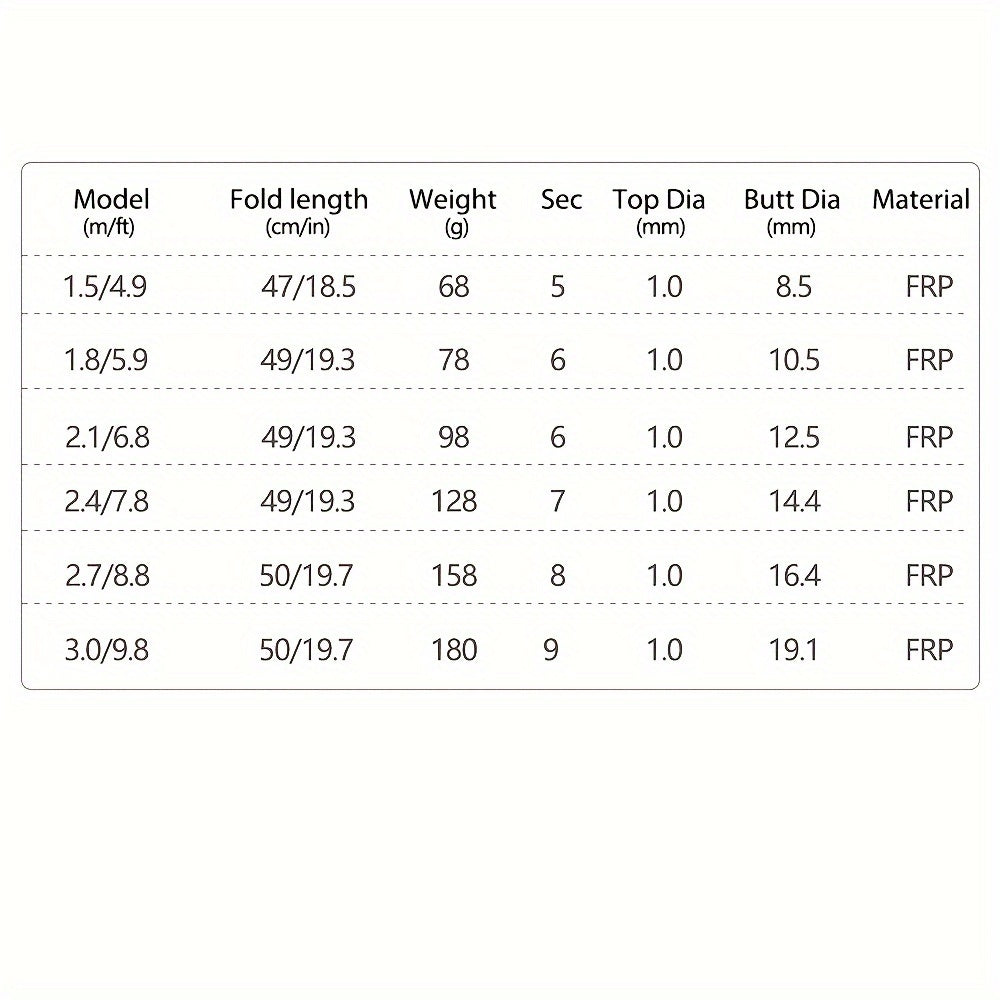 Telescopic Fishing Rod Carbon Fiber Glass Steel Spinning for Carp Travel 149cm-300cm