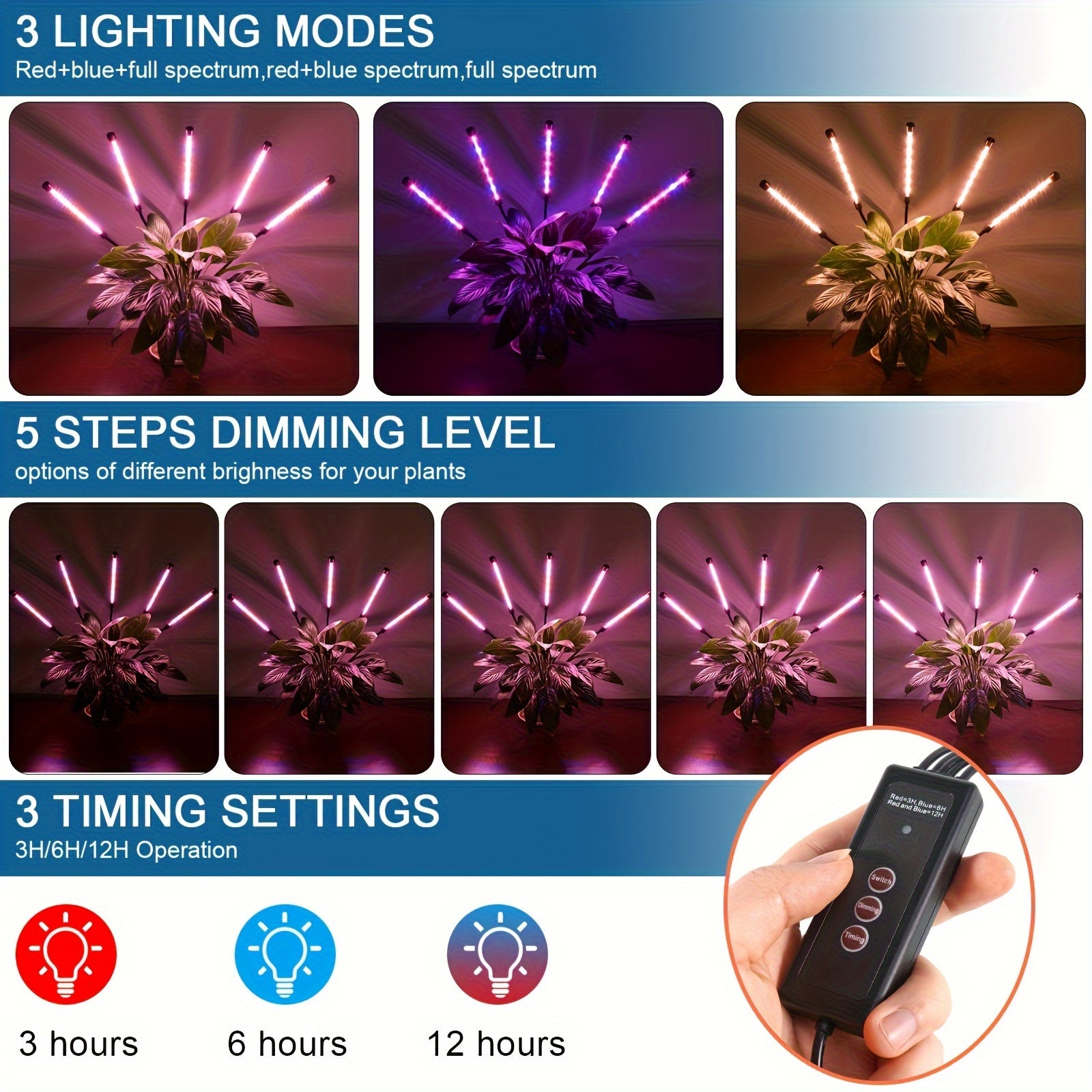 Full Spectrum LED Grow Light with 5/2-Head Design, Adjustable Brightness and Timer