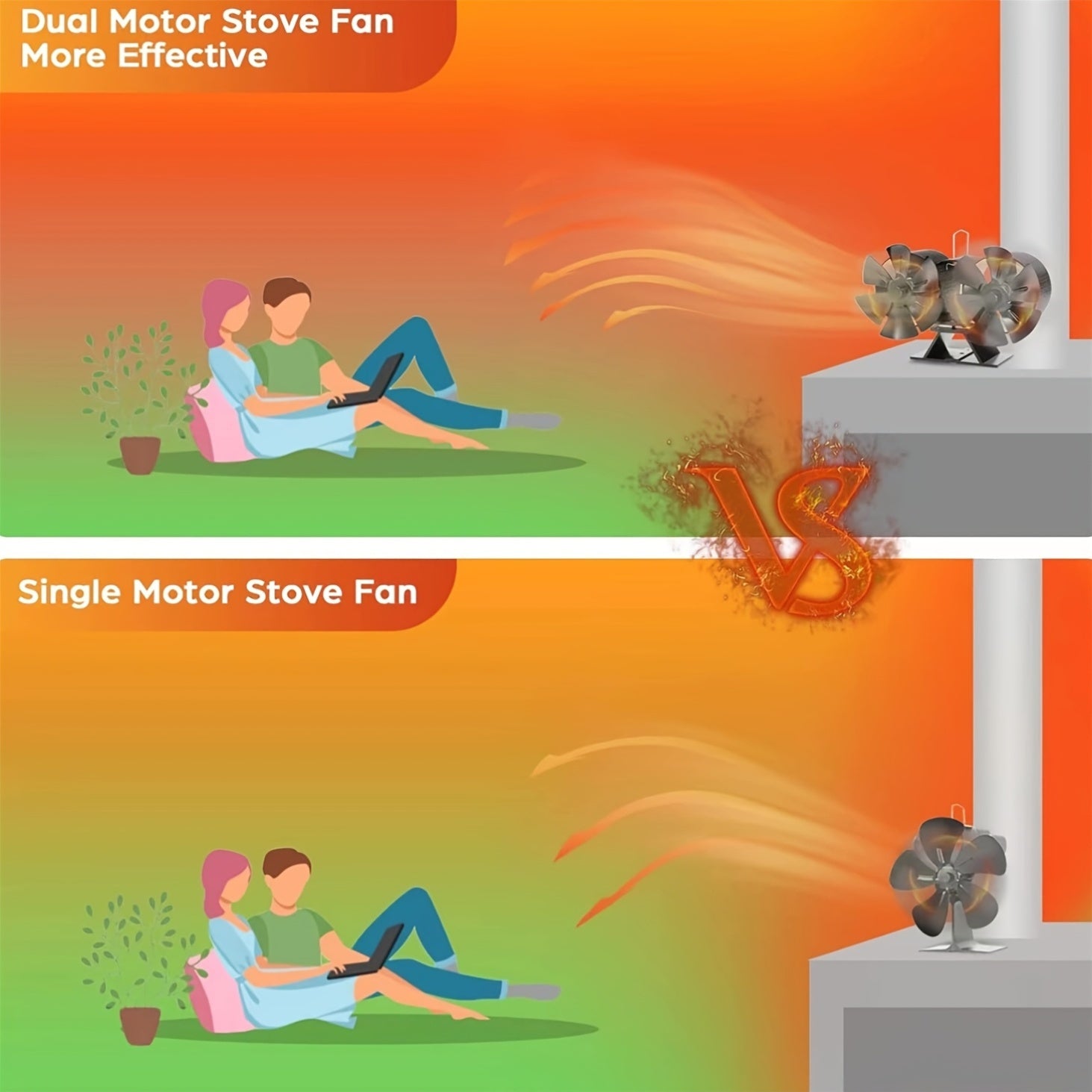 Portable Aluminum Dual-Head Fireplace Fan for Wood Burning Fireplaces No Electricity