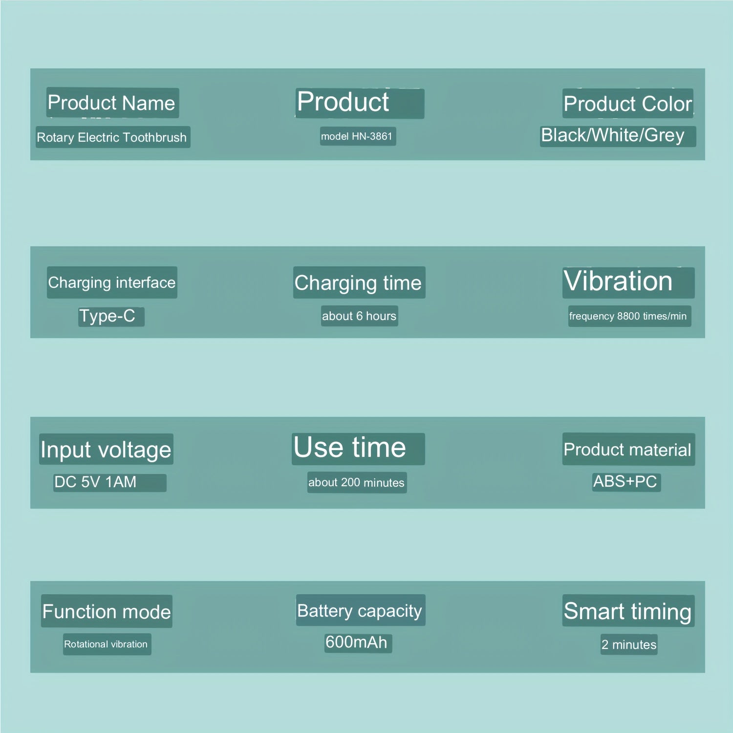 Electric Rotating Toothbrush for Adults with 4 Brush Heads USB C Charging