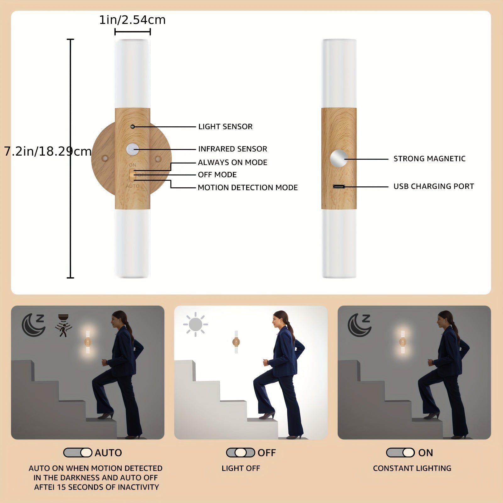 Two-Pack Modern Acrylic Vanity Sconce Lights with Motion Sensor and USB Rechargeable Battery