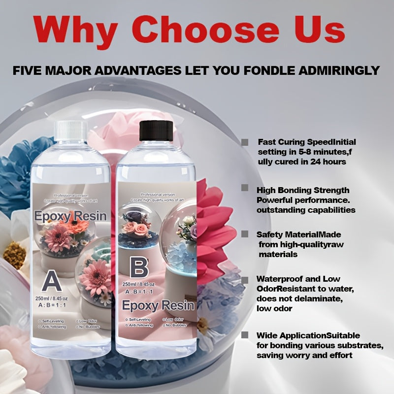 Kit de resina epoxi transparente de 16 oz para manualidades, joyería, decoración del hogar, a prueba de agua, curado rápido