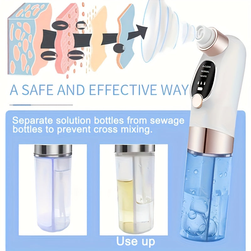 6-in-1 Electric Facial Cleanser for Men and Women USB Rechargeable Deep Cleansing and Facial Massage