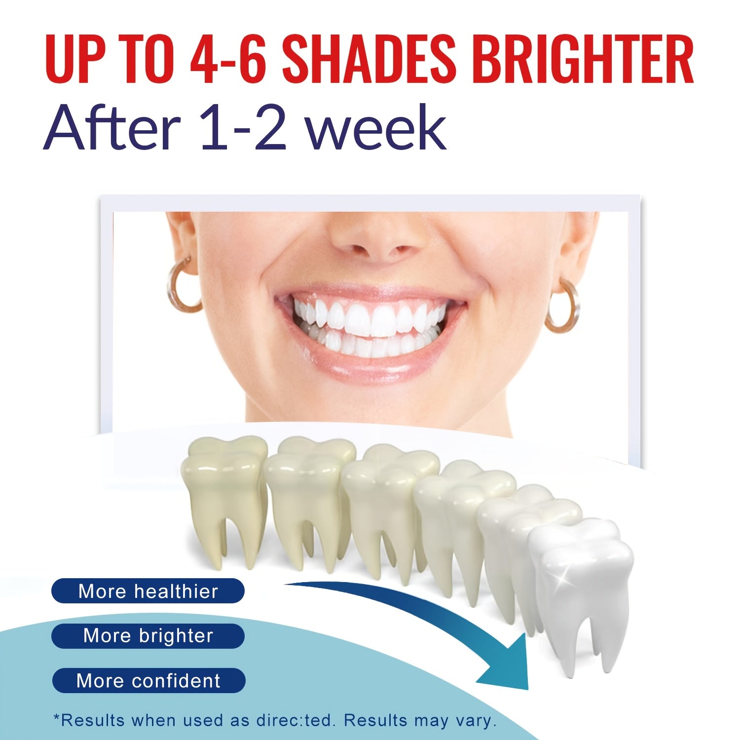 Гель-сырье для отбеливания зубов, глубокая очистка, мята, осветляющий отбеливатель для зубов 10 мл