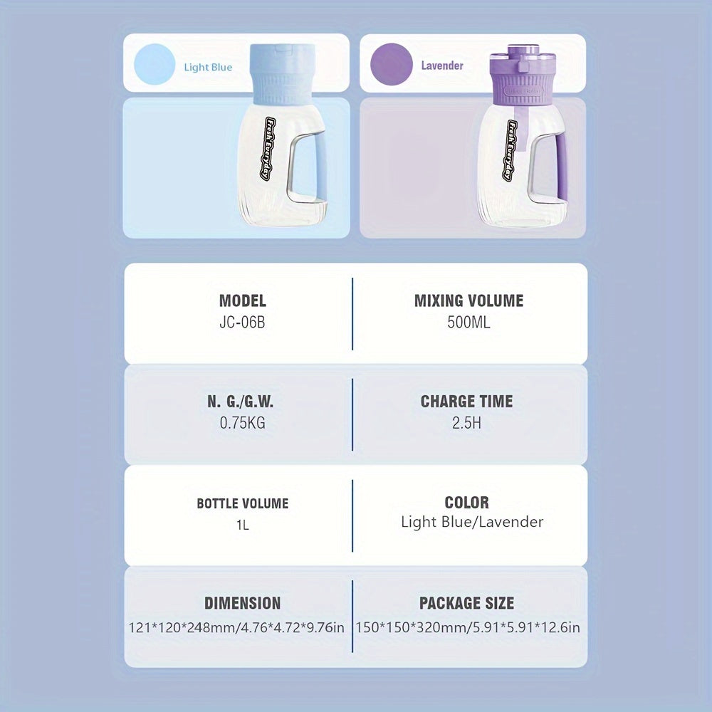 Large 1000ml Portable Fruit Blender Wireless USB Rechargeable