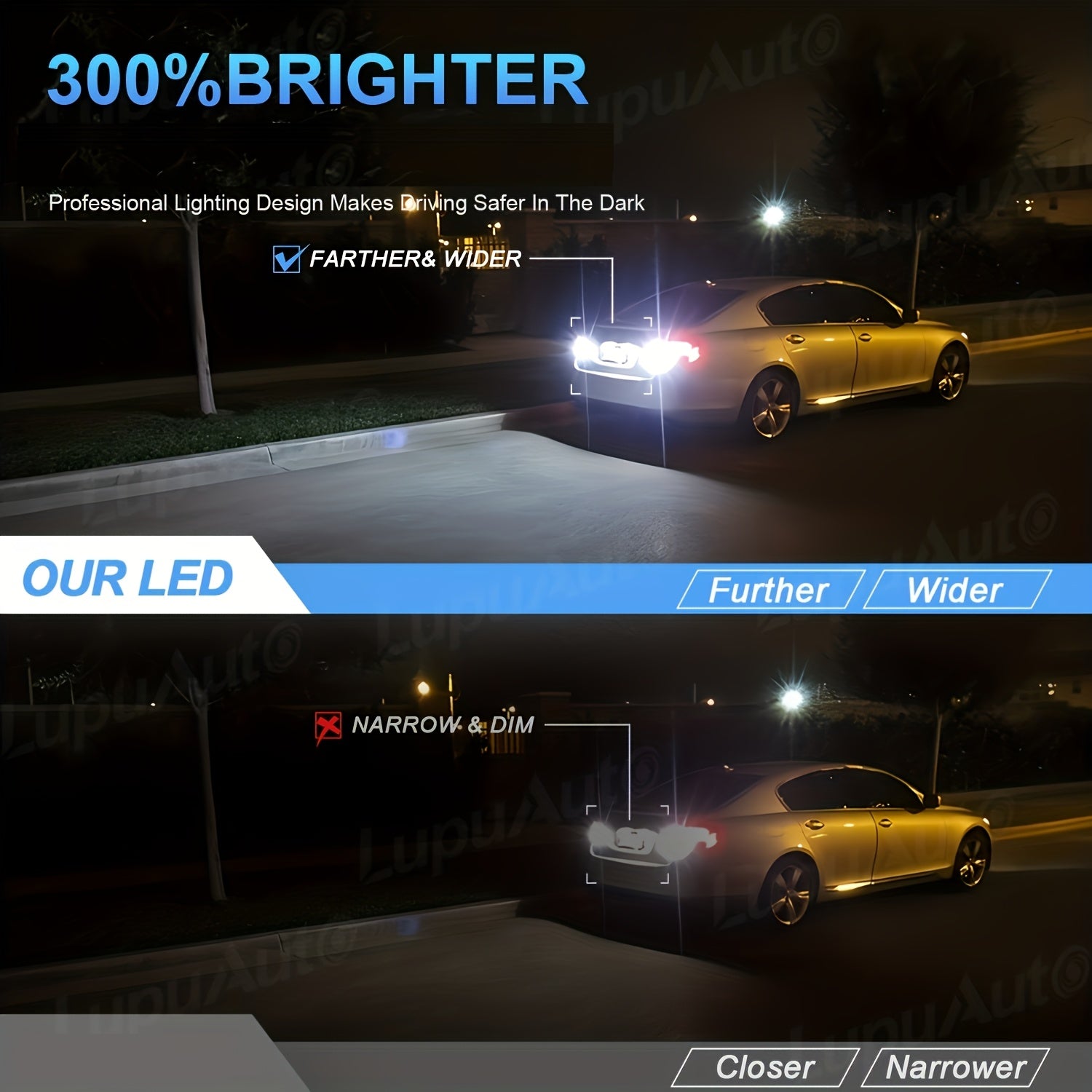 2 Pack LED Headlight Bulbs T15 W16W 6000K White Error-Free Car Lights