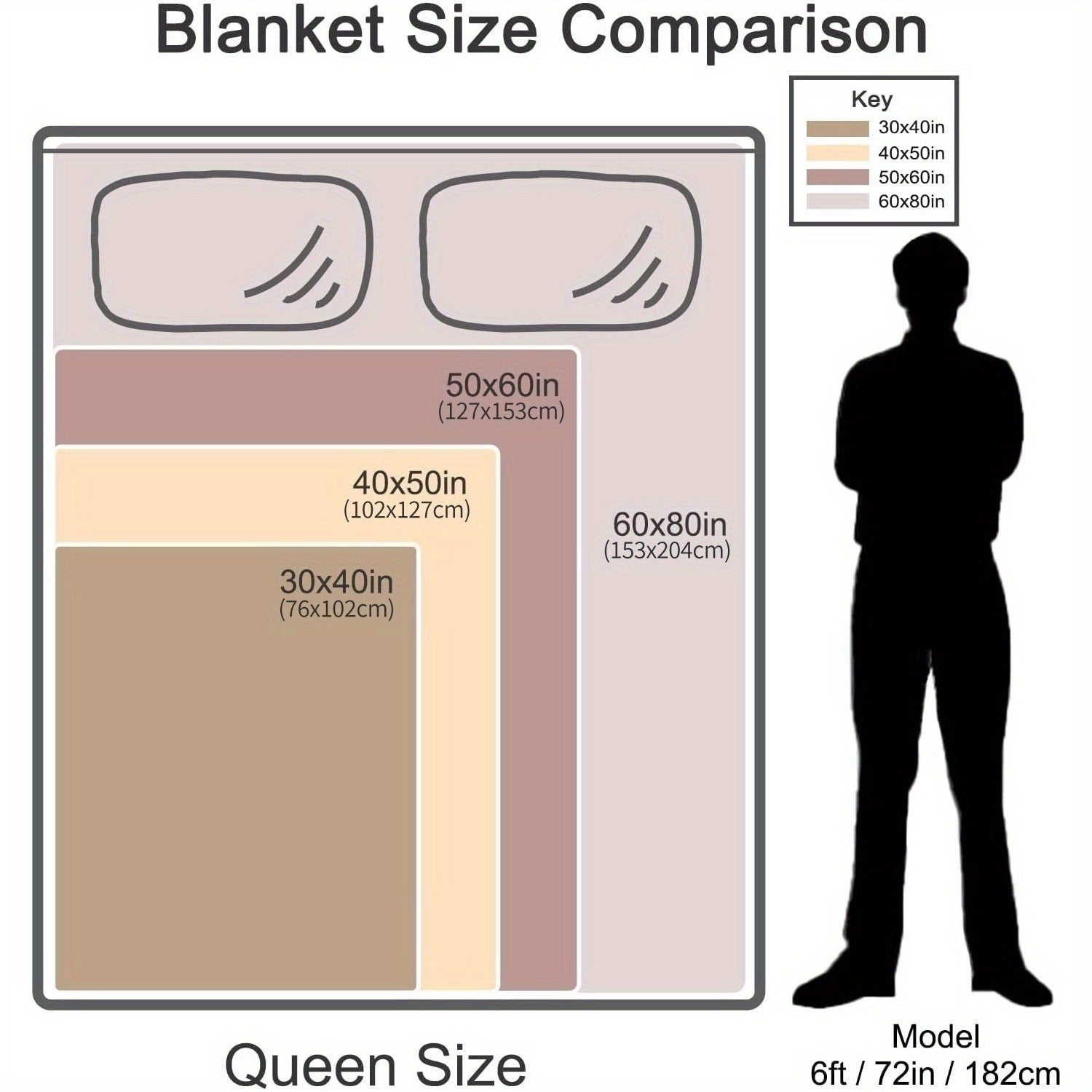 Выпускной плед из мягкого полиэстерового фланели с мотивационными посланиями для всех сезонов