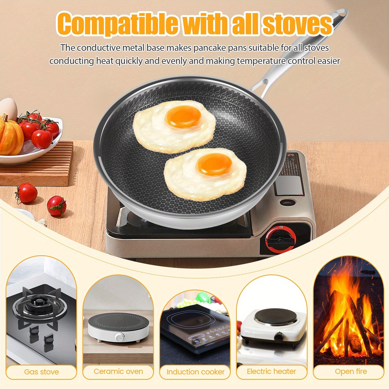 Stainless Steel Frying Pan with Lid 25.4cm Nonstick Induction Compatible