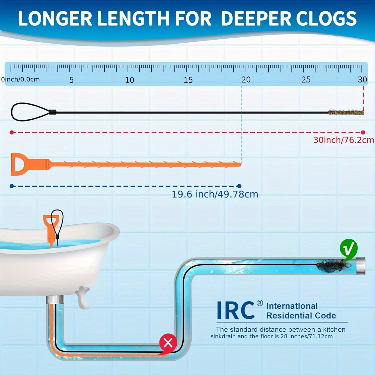 Set of 3 Stainless Steel Drain Clog Remover Hooks Nylon Coated for Bathroom Sink Bathtub Shower