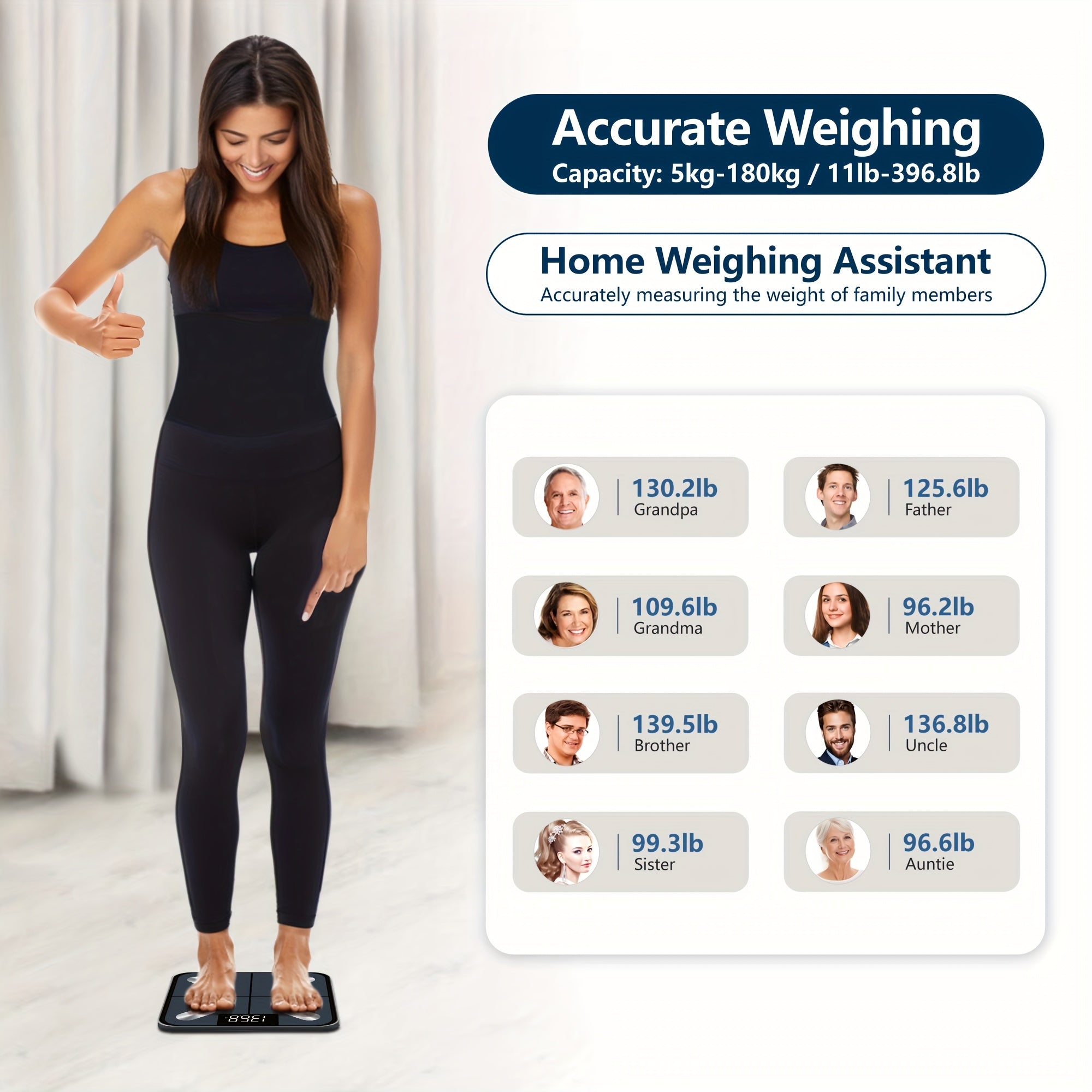 Body Fat Scale with App BMI Water BMR Max 180kg/400lb Battery Not Included