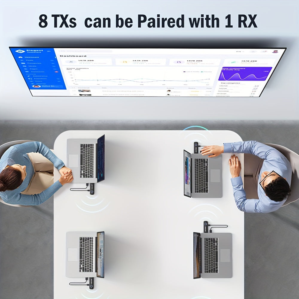 Wireless HDMI Extender Kit for Laptop TV Projector 1080P Wireless Transmitter Receiver