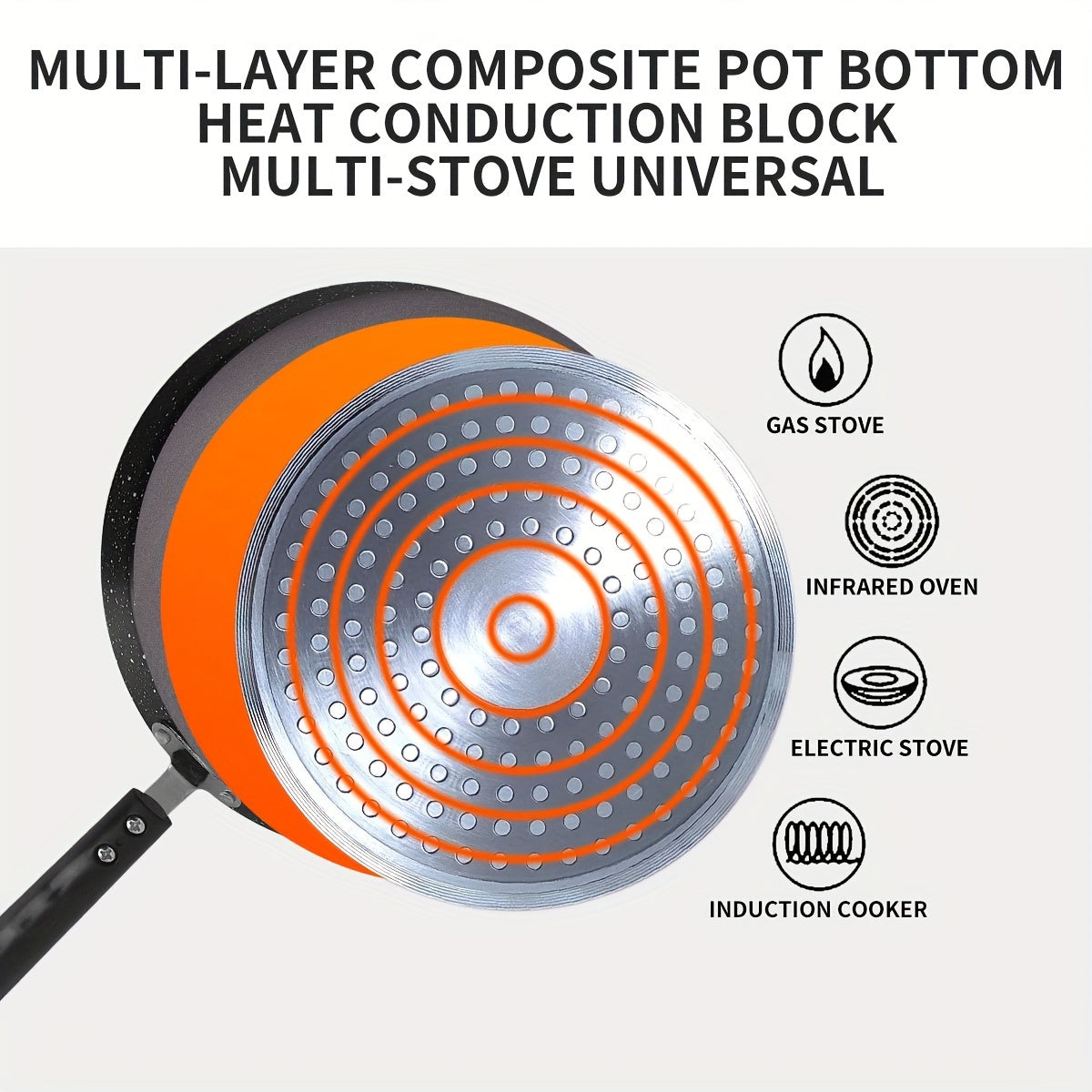 Антипригарная черная сковорода для блинов из маифанского камня с ручкой, алюминий, совместима с индукционной газовой плитой, размеры 26,01 см, 22,0 см, 18,01 см