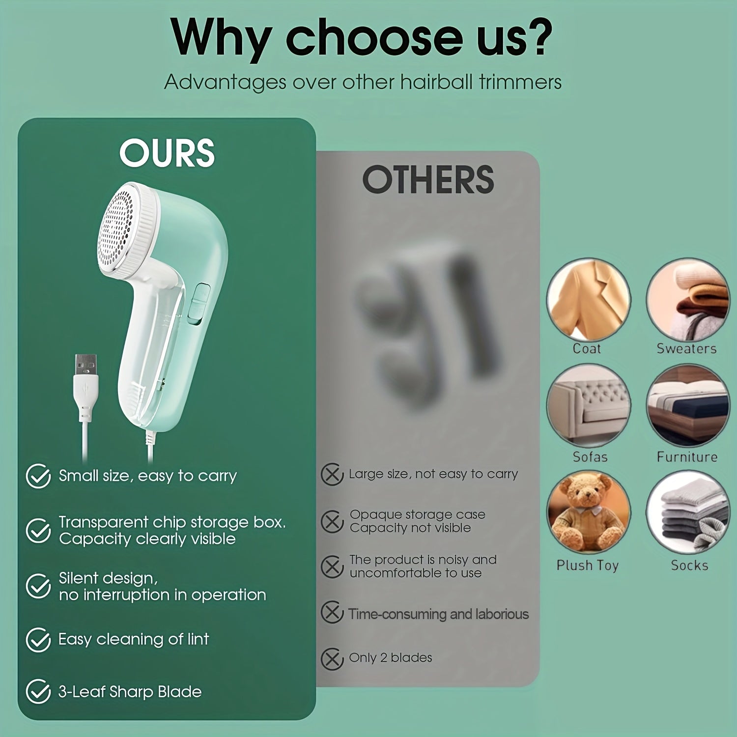 Portable USB Fabric Shaver for Clothes Bedding and Carpets Lint Removal