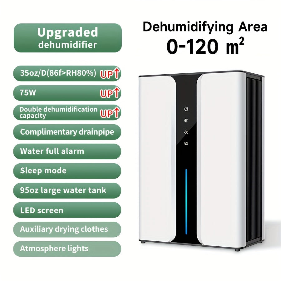 Home Dehumidifier 95oz for Basement Bathroom Bedroom with Drain Hose