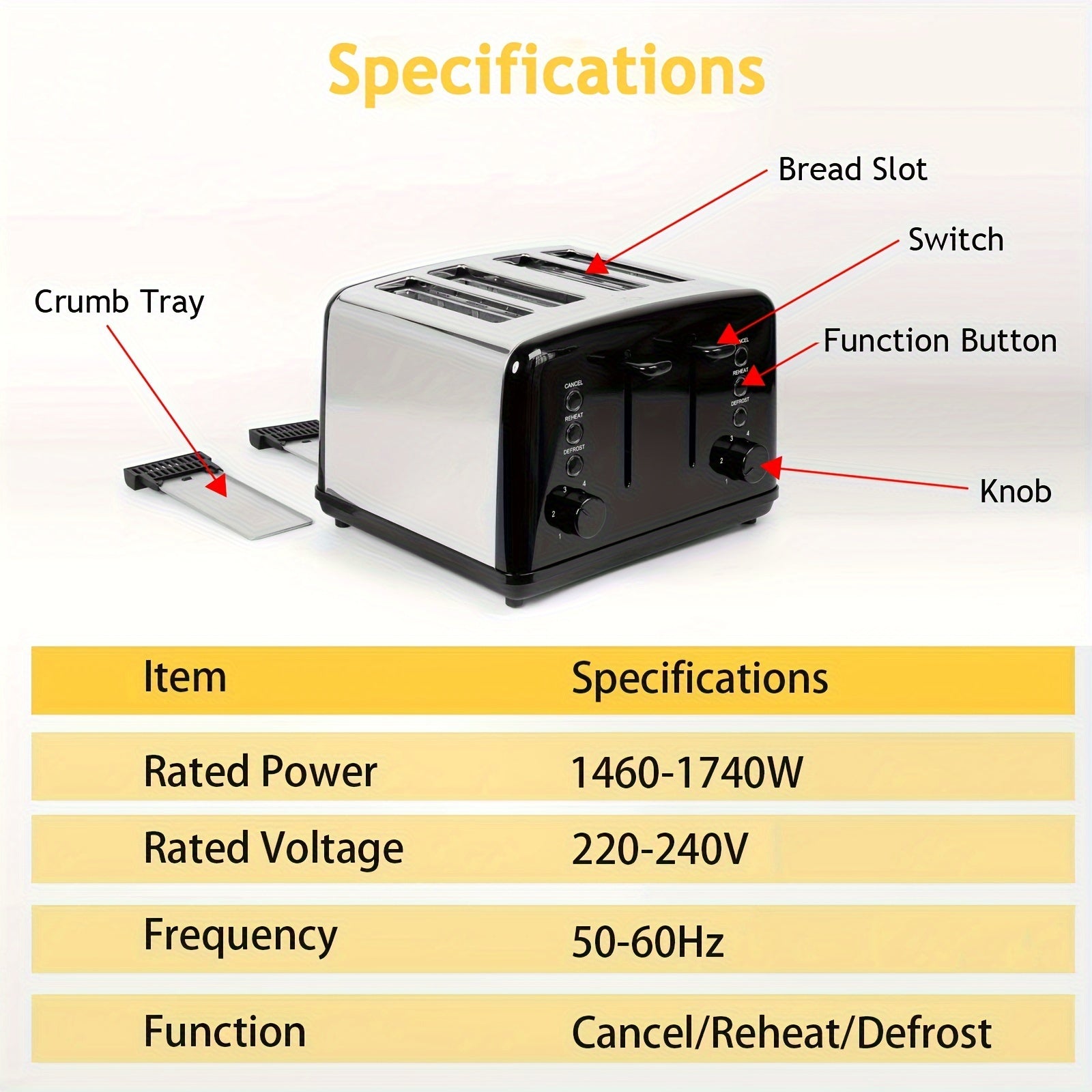 1 шт. ретро тостер из нержавеющей стали на 4 ломтика с рычагом высокого подъема, широкими прорезями, съемным лотком, множеством функций, 6 режимами обжарки, автоматическим отключением, направляющими для прорезей - варианты белый и черный