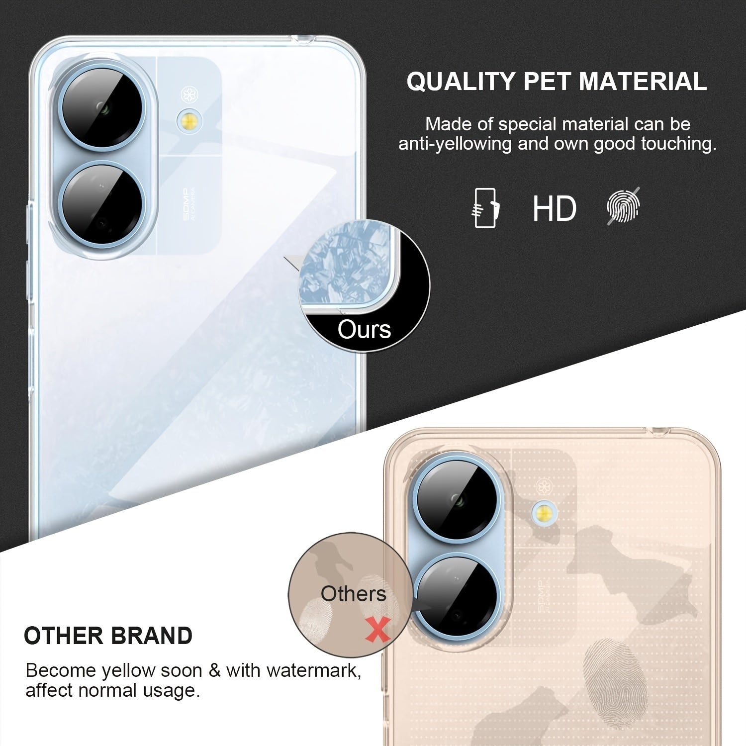 360 Full Body Phone Case for Xiaomi Models with Double Transparent Cover and Screen Protector