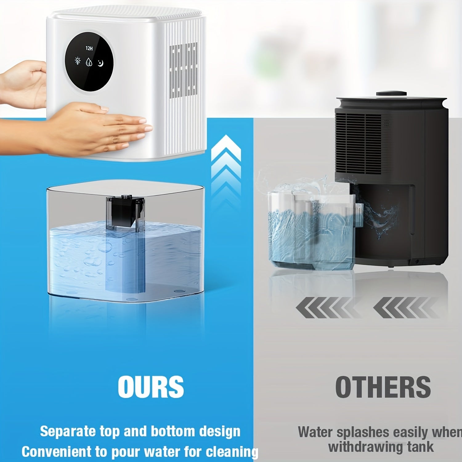 7-Color LED Yoritgich bilan namlikni olib tashlovchi 1700ml sig'imli, shovqinsiz, taymerli, simsiz