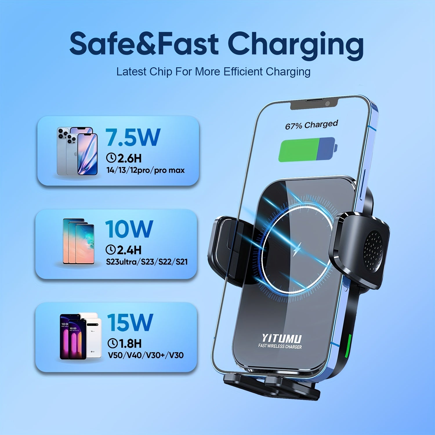 Wireless Car Charger 15W Qi Fast Charging Dashboard Phone Holder for Smartphones